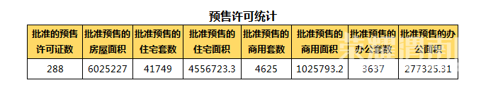 1��21��μ���·���33��,�ɽ�����3118Ԫ/�O