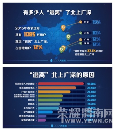 ���������μ�����ӣ�����������Ҫ�ļң�