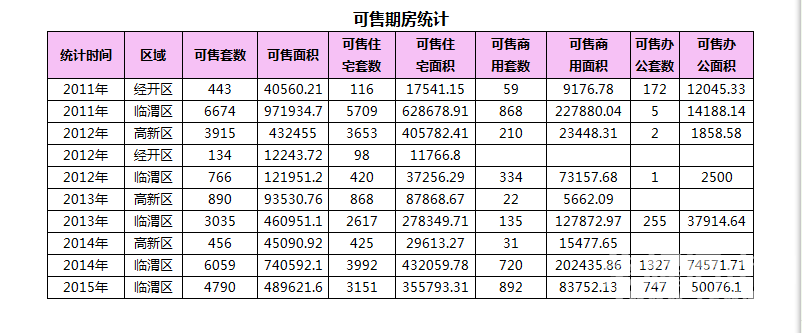 1��24��μ���·���5��,�ɽ�����3896Ԫ/�O