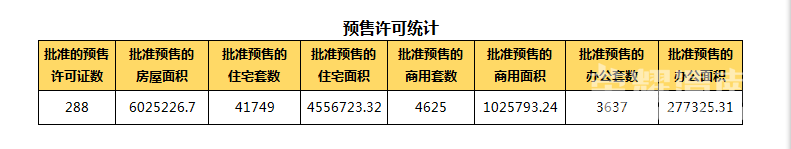 1��24��μ���·���5��,�ɽ�����3896Ԫ/�O