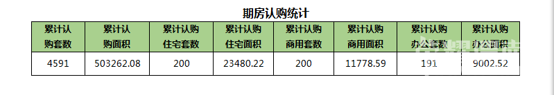 1��24��μ���·���5��,�ɽ�����3896Ԫ/�O