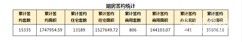 1��24��μ���·���5��,�ɽ�����3896Ԫ/�O