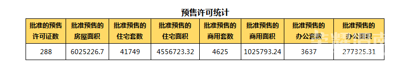 1��25��μ���·���32��,�ɽ�����3623Ԫ/�O