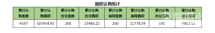 1��25��μ���·���32��,�ɽ�����3623Ԫ/�O