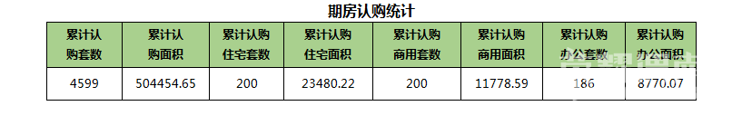 1��27��μ���·���19��,�ɽ�����3464Ԫ/�O