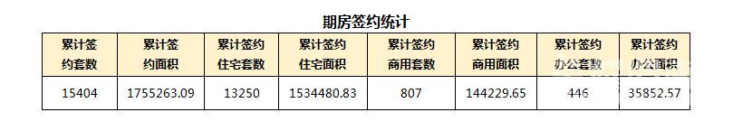 1��27��μ���·���19��,�ɽ�����3464Ԫ/�O