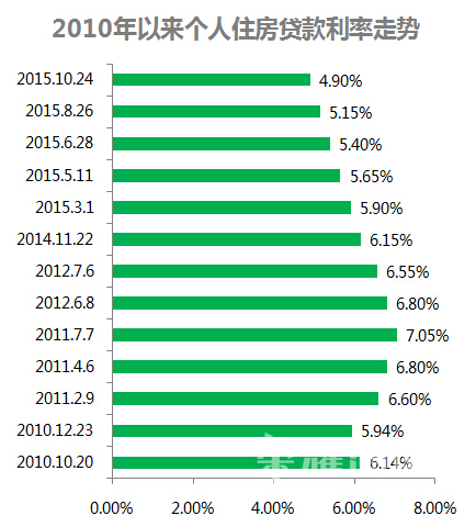 ����Ȧ�������Ƭ�������ˣ��Ҳ�������2016Ԫ������