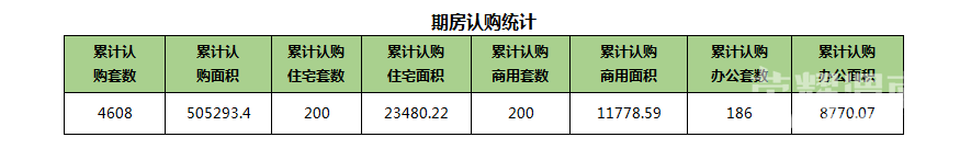  1��28��μ���·���34��,�ɽ�����3443Ԫ/�O