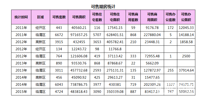 1��31��μ���·���1��,�ɽ�����2878Ԫ/�O