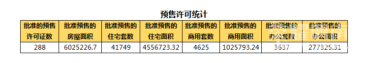 1��31��μ���·���1��,�ɽ�����2878Ԫ/�O