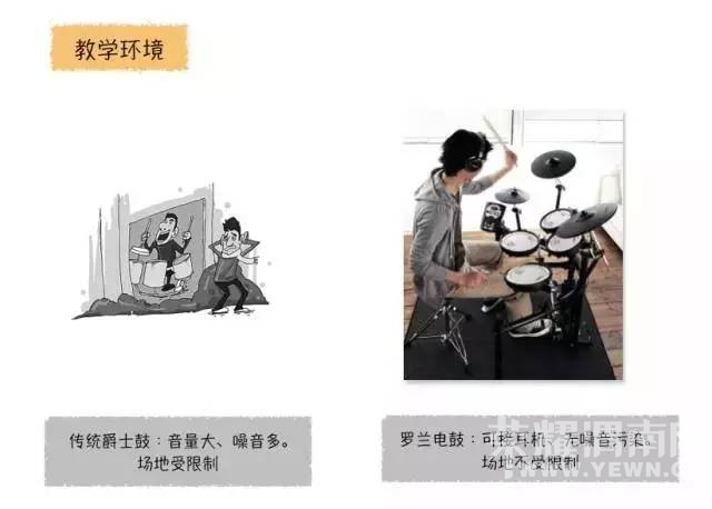 �Ƽ��������ָ������������������ֽ�������һ�������ֿ�