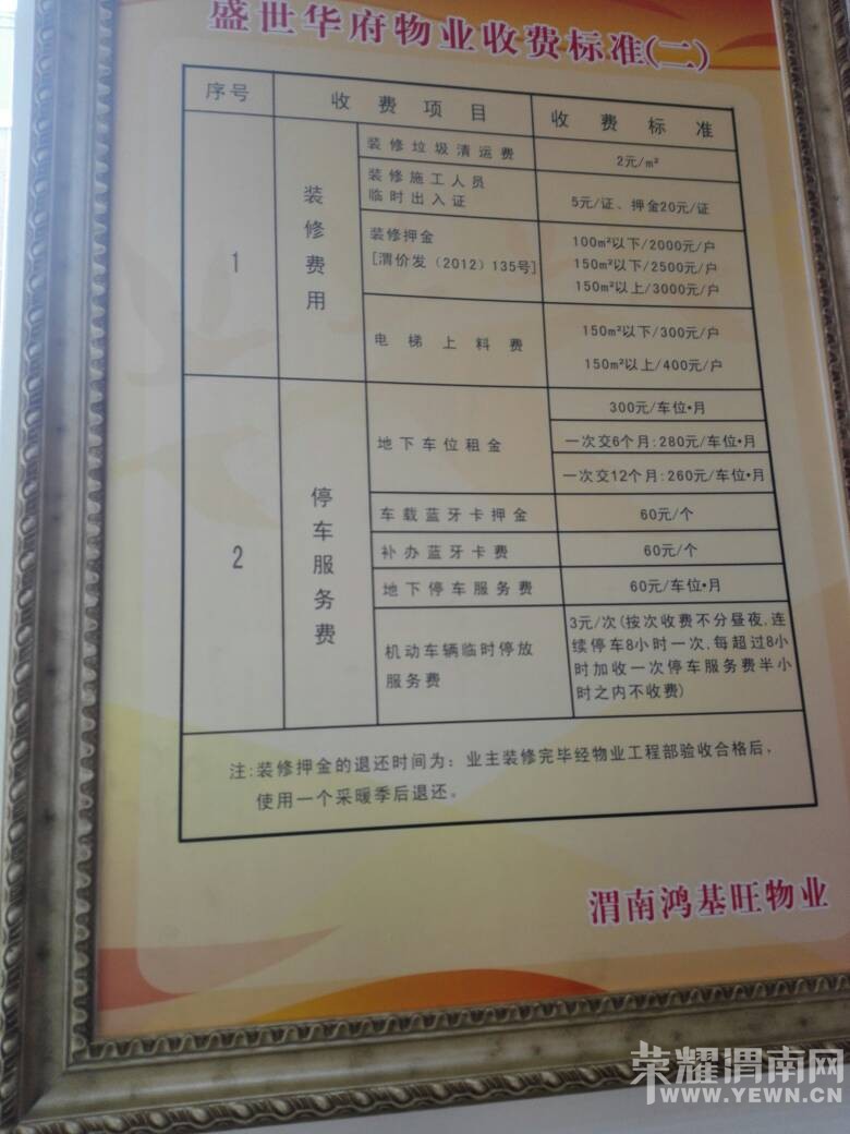 ��װ���ռǡ��ҵ�װ���ռ�