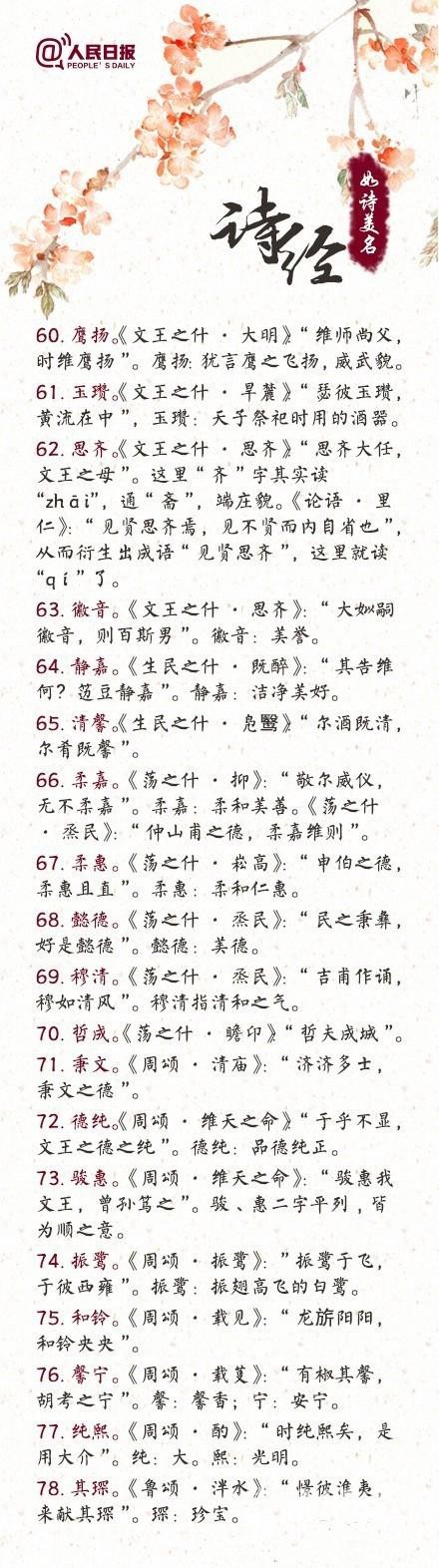 �������ղء��þ���ʫ�����Ǹ�����ȡ�� ȡ�����ó�