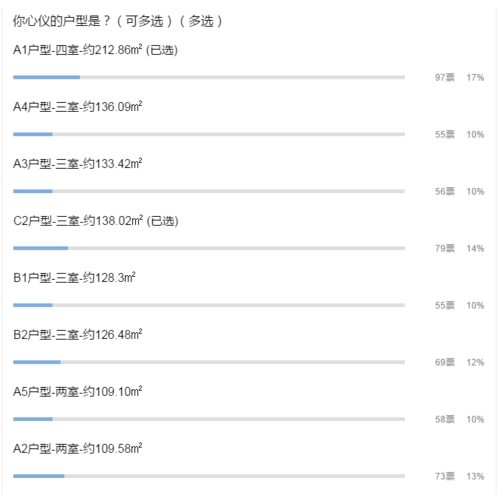 ��԰�ᾰ������ѡ�������Ļ���������;�Ȼ��......(��������)