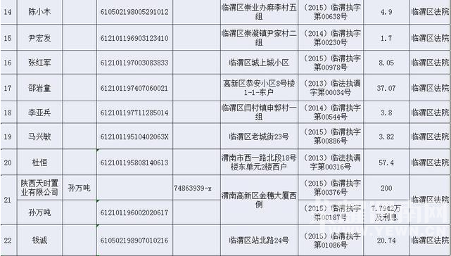 ���£�μ����Ժ�ع�189 ��ʧ�ű�ִ�����������ں���Ա������