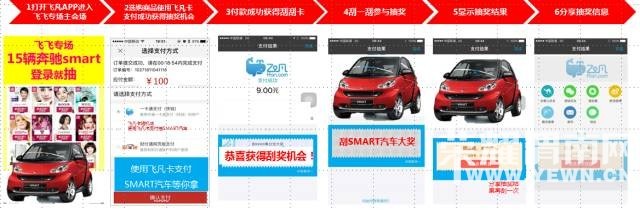 15̨����Smart����⣡�ѣ��飡�������������㣡