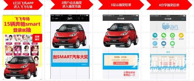 15̨����Smart����⣡�ѣ��飡�������������㣡