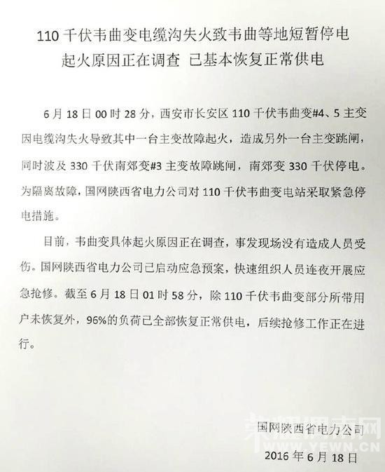 ���ٷ���Ӧ������������˾��Ӧ���վ���:���¹�ʧ������