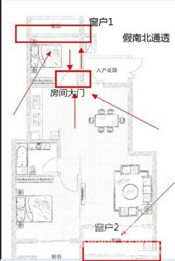 ����ѡ�û��ͣ�ϱ��������Ȣ���Ű�������ѧϰ����ɰɣ�