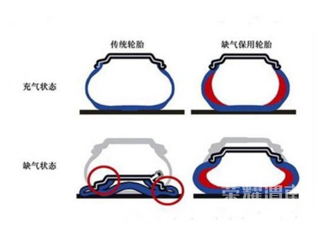 μ�ϸ���Ԥ��������������������̥��Ŀ��Է�����