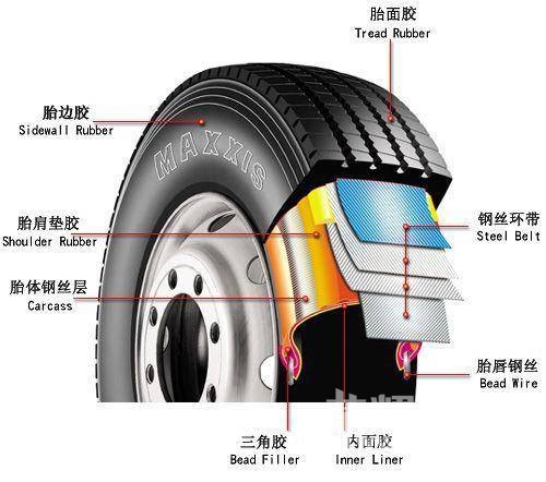 μ�ϸ���Ԥ��������������������̥��Ŀ��Է�����