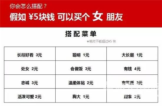 ������5��Ǯ������һ����...��μ�ϵ�С����ǻ���ôѡ��