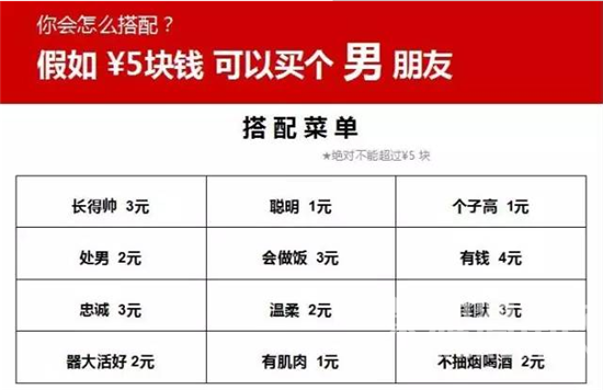 ������5��Ǯ������һ����...��μ�ϵ�С����ǻ���ôѡ��