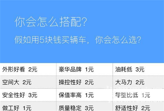 ������5��Ǯ������һ����...��μ�ϵ�С����ǻ���ôѡ��