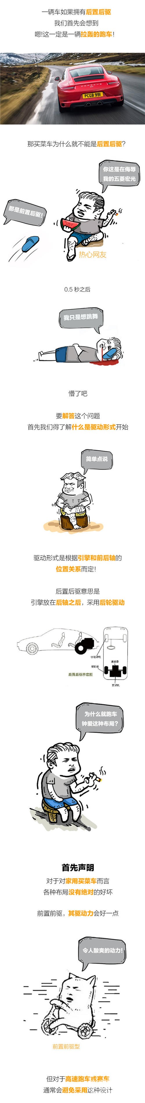 μ���ܳ������?Ϊʲô�ܳ�ƫ�����ú�����