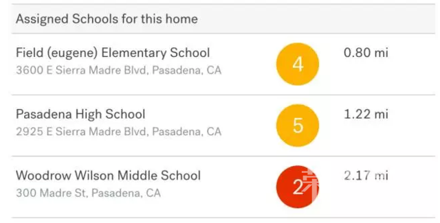 ����ǿ֮ǰ���жమ������������д��Ҳ�����ص����֣�