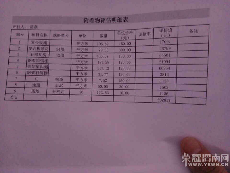 ������Ǩ���⣬˭�ܸ�Щ���������ôά����ֳ���ĺϷ�Ȩ���أ�