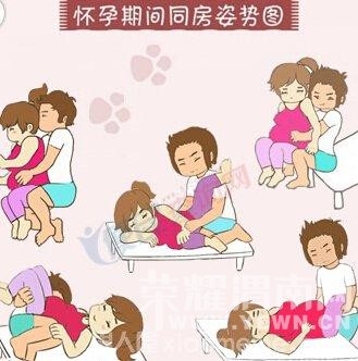 ���Ż��к��������������������ģ�������ͬ������ͼ��