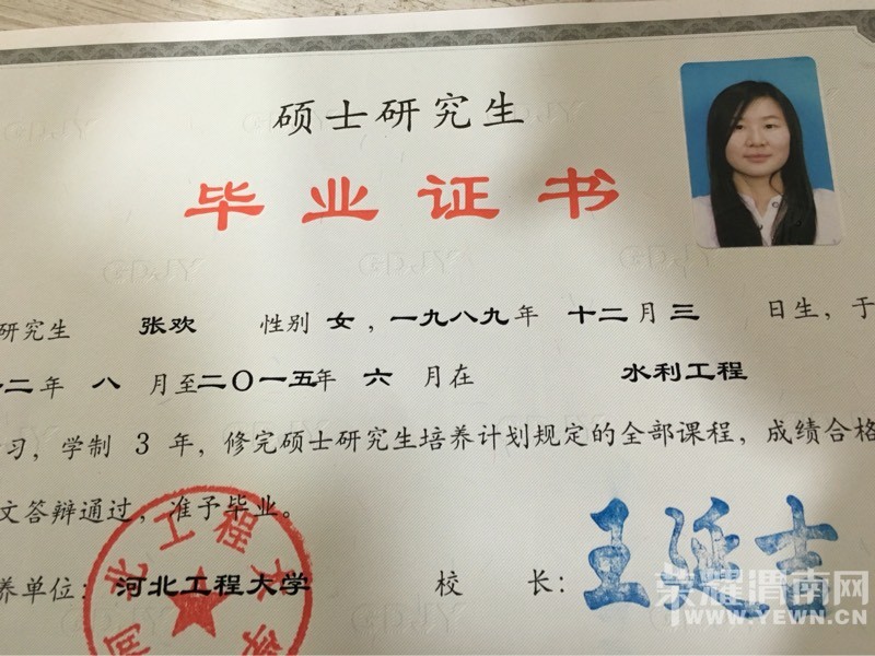 ˶ʿ�о�����ҵ֤��˭��ʶ���Ů�ޣ�