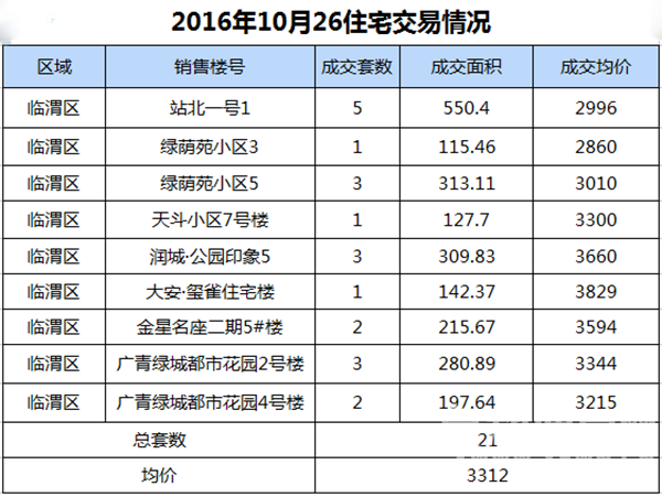 QQͼ20161027085037.png