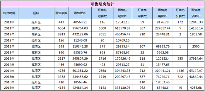 QQͼ20161031083437.png