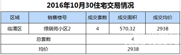 QQͼ20161031083413.png