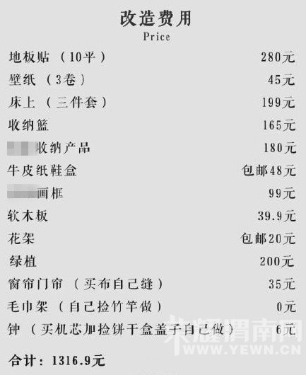 �����VS�����㣬�㻹��ס"����"���˼������Ѿ�������ֻ����1316.9Ԫ��