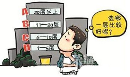 С�߲㼸¥���?12��16��18С�߲㼸¥���