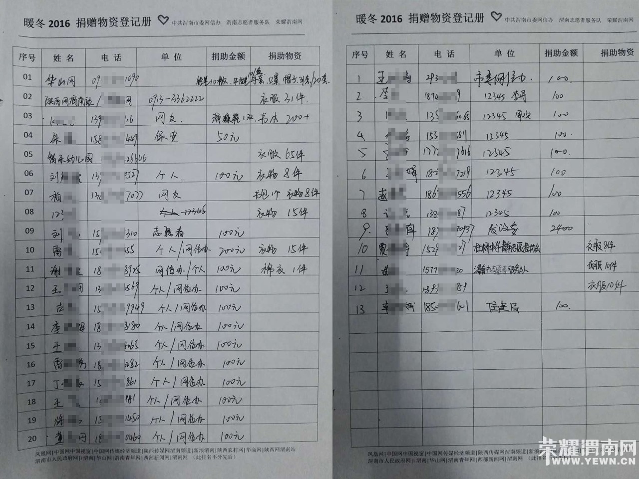 ��ů����2016�����������̼Ҽ���ҵ��ļ���棡