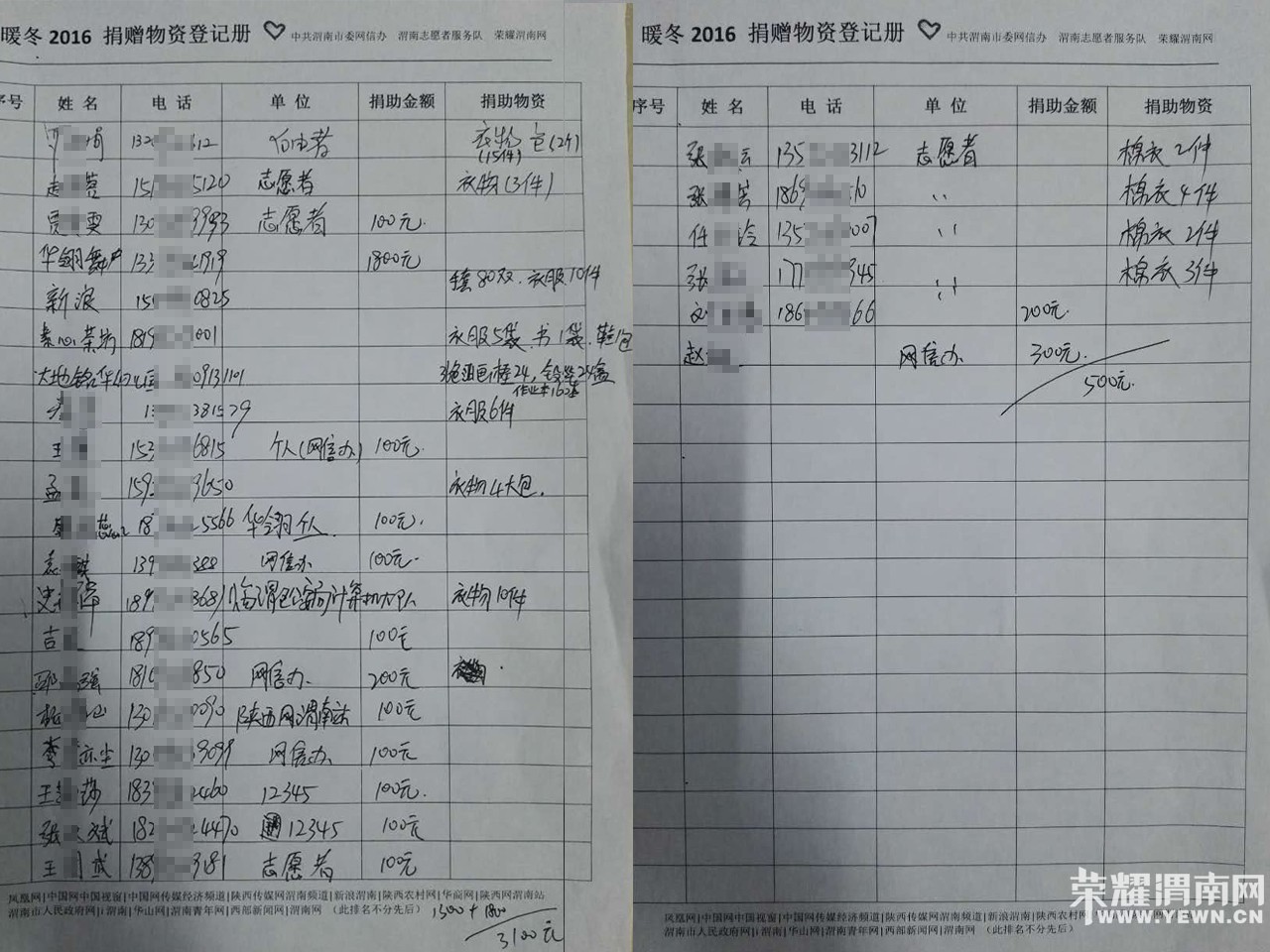 ��ů����2016�����������̼Ҽ���ҵ��ļ���棡