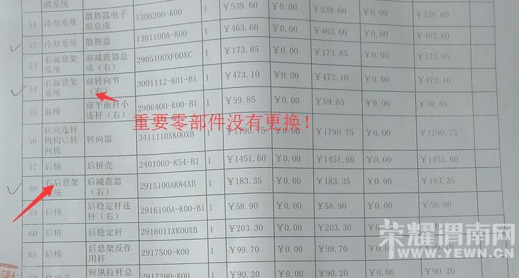 μ�ϵ����ѣ���С�Ķ����ֳ��ǹ���Դ����Һڵ�