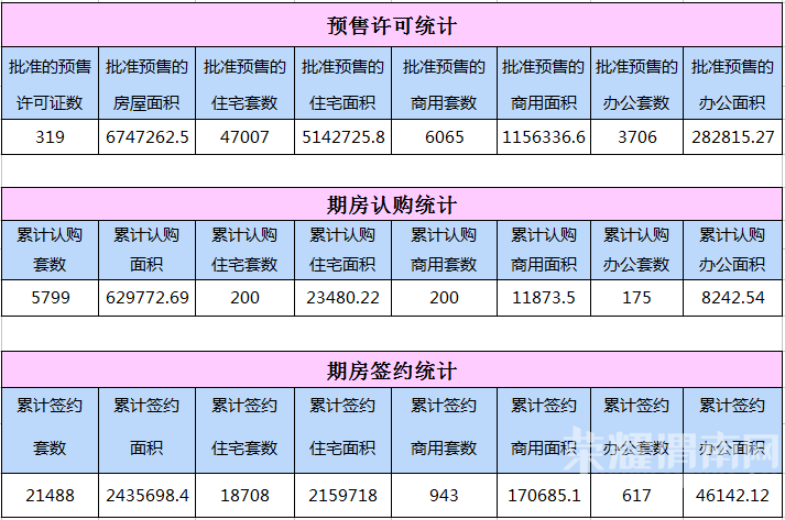 RE: 2016��11��μ��¥�гɽ�������������11.29�գ���