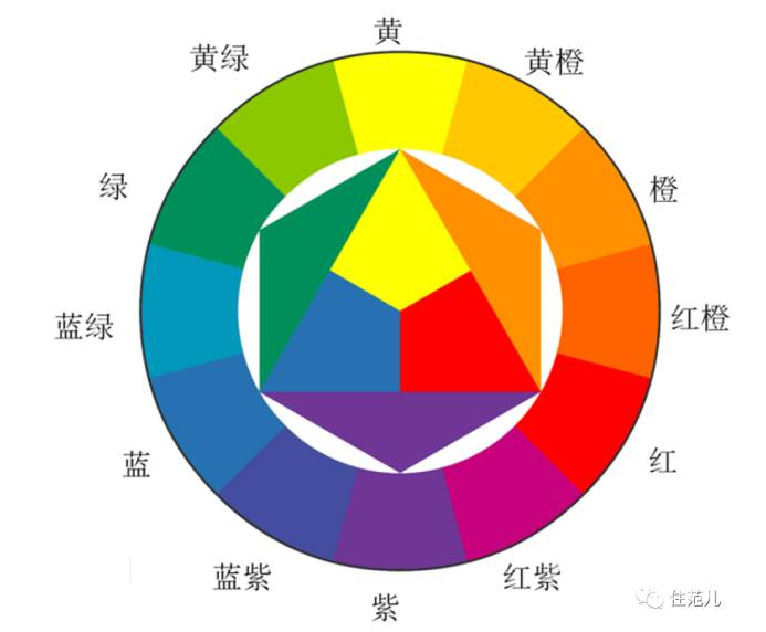 QQͼ20161219114309.png