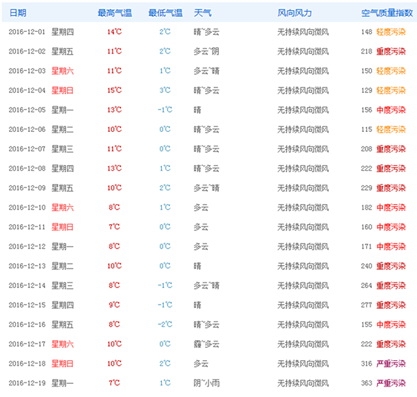 QQͼƬ20161220105901.png