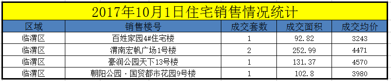 ΢�Ž�ͼ_20171002095411.png