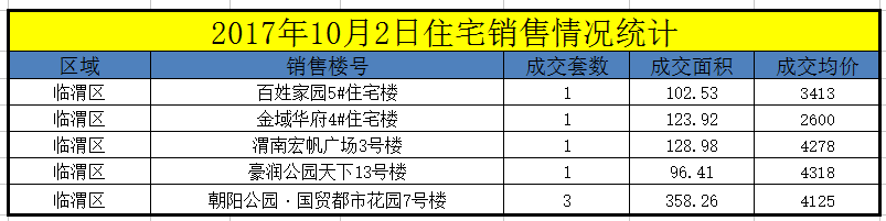 ΢�Ž�ͼ_20171003085742.png
