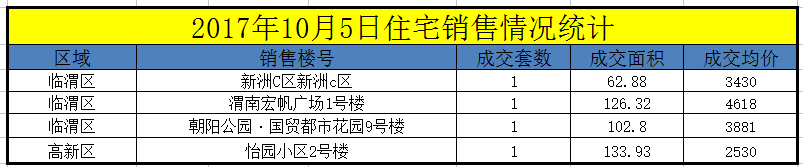 ΢�Ž�ͼ_20171006084155.png