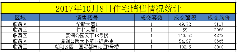 ΢�Ž�ͼ_20171009084756.png