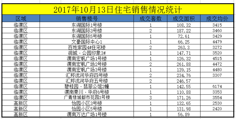 ΢�Ž�ͼ_20171014094006.png