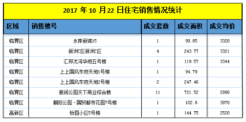 ΢�Ž�ͼ_20171023091905.png